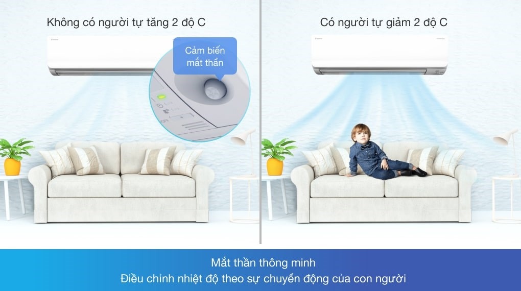 Điều hòa Daikin 2 chiều Inverter 18000BTU FTHF50VAVMV